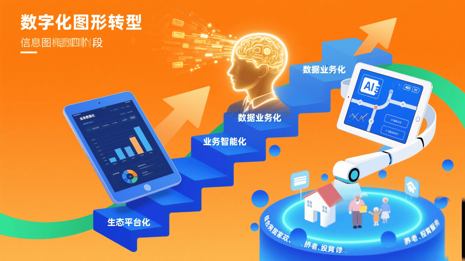 取数数据学院